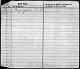 Politiets register blad 1906 side 2